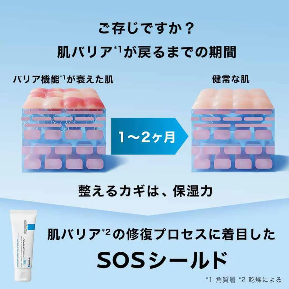 シカプラスト リペアクリーム B5+