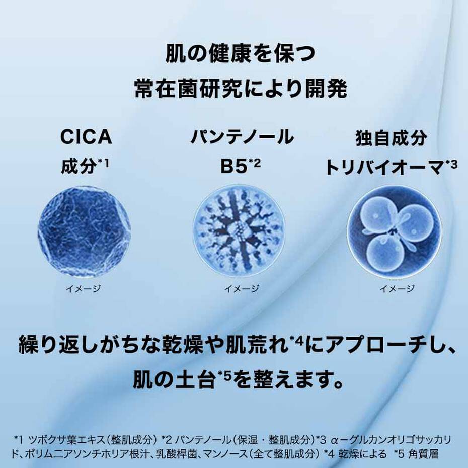 シカプラスト リペアクリーム B5+ – 北堀江LA皮膚科クリニック