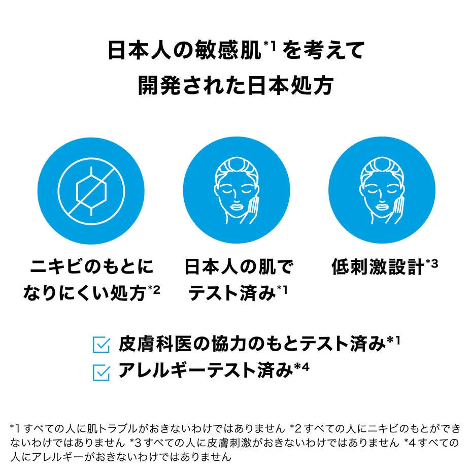 シカプラスト リペアクリーム B5+