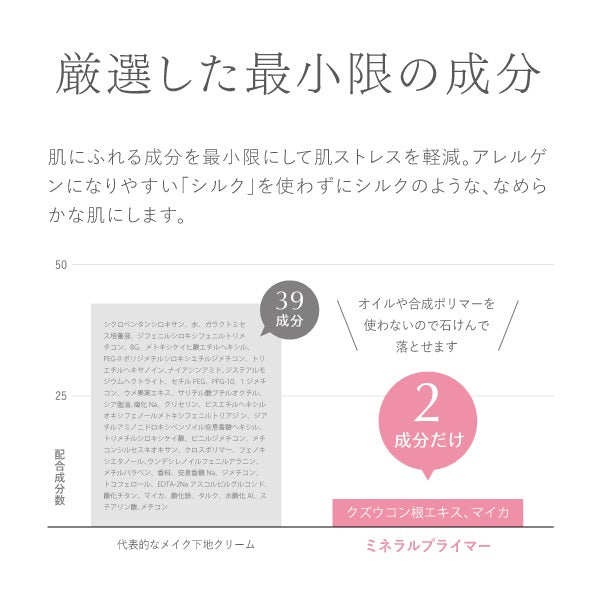 ミネラルプライマー