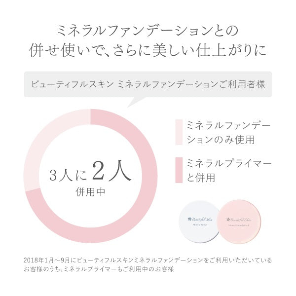 ミネラルプライマー